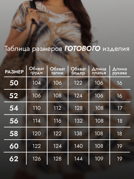 Платье женское кулирка Платье женское кулирка